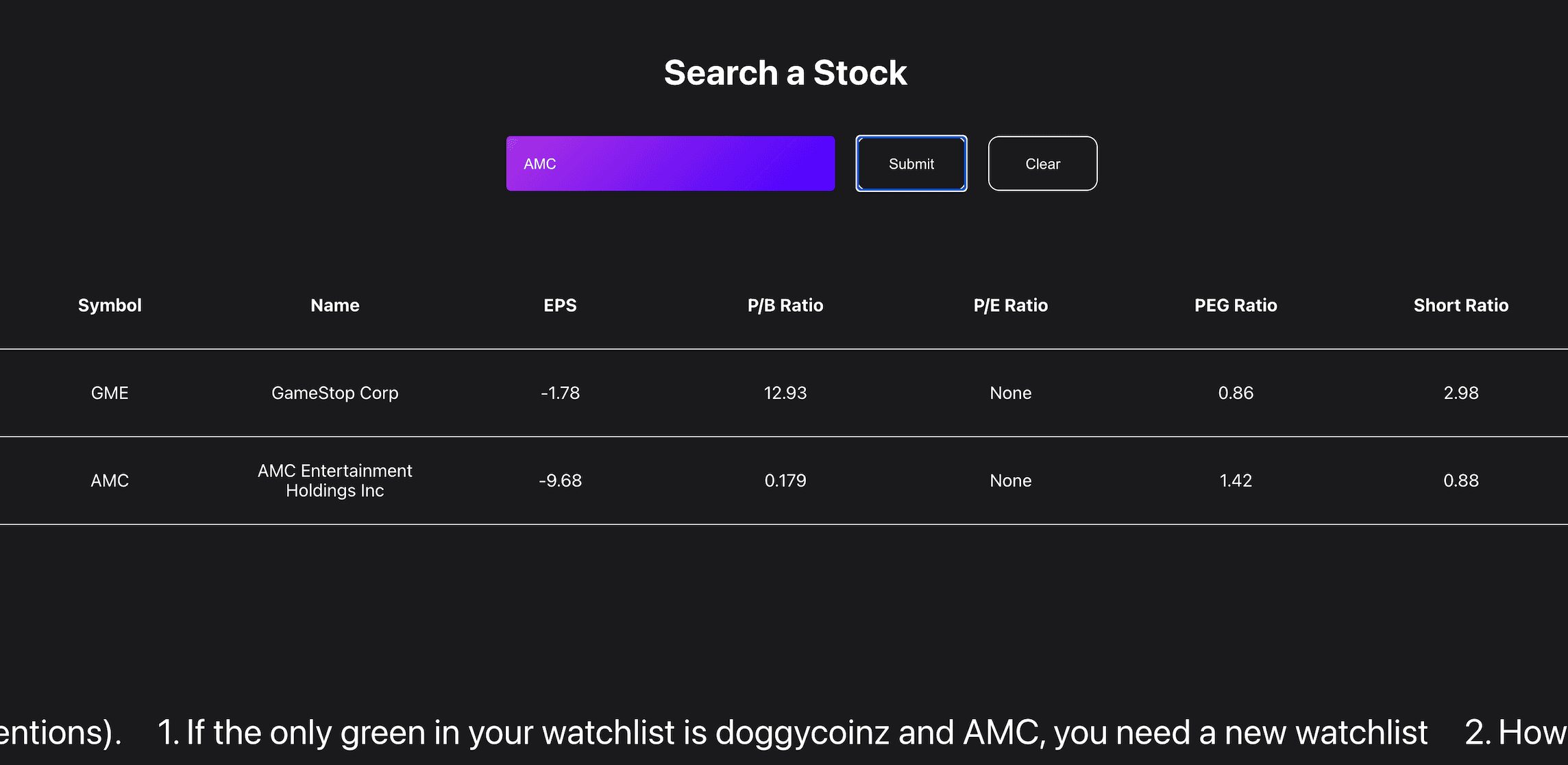 stock tracker 